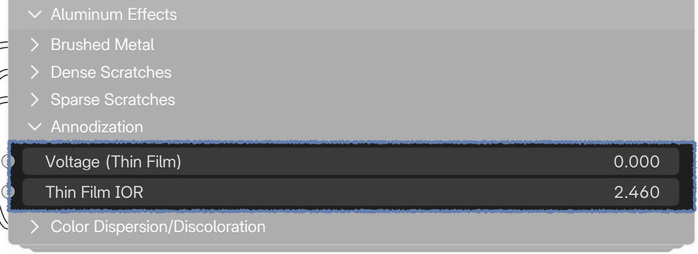 Comparison Between the default and the improved Metallic BSDF nodes