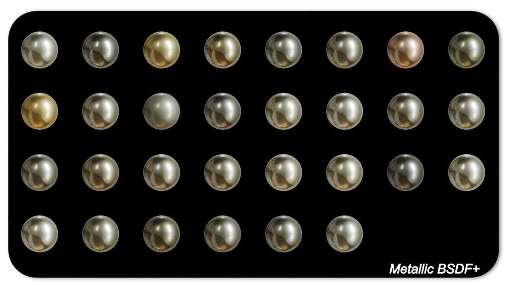 Comparison Between the default and the improved Metallic BSDF nodes
