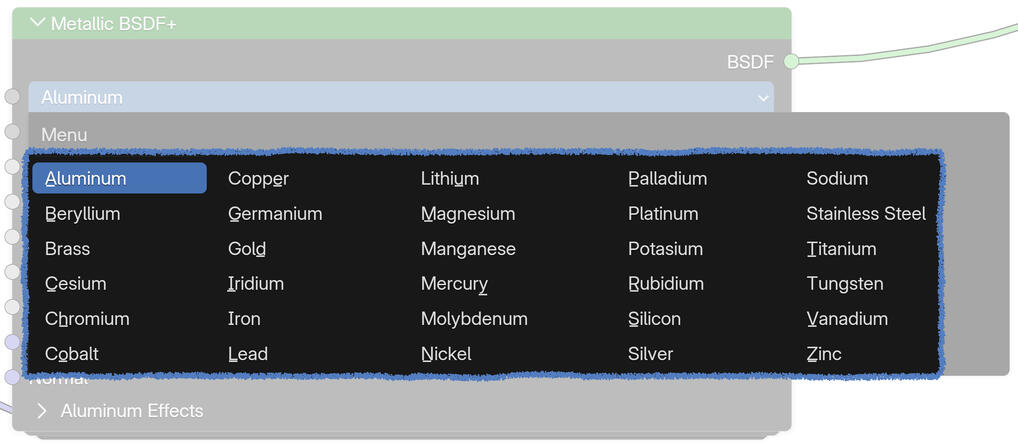 Comparison Between the default and the improved Metallic BSDF nodes
